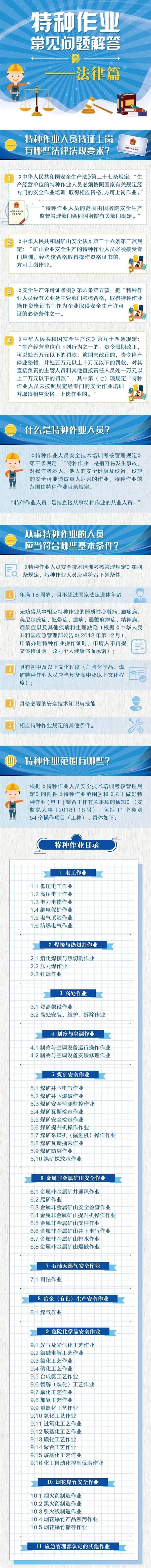 特種作業常見問題解答——法律篇(圖1)