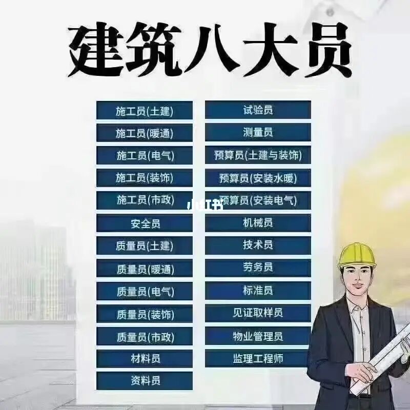 報考建筑八大員的合格分數是多少(圖1)